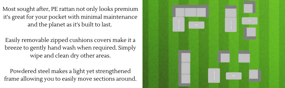 Modulating Design